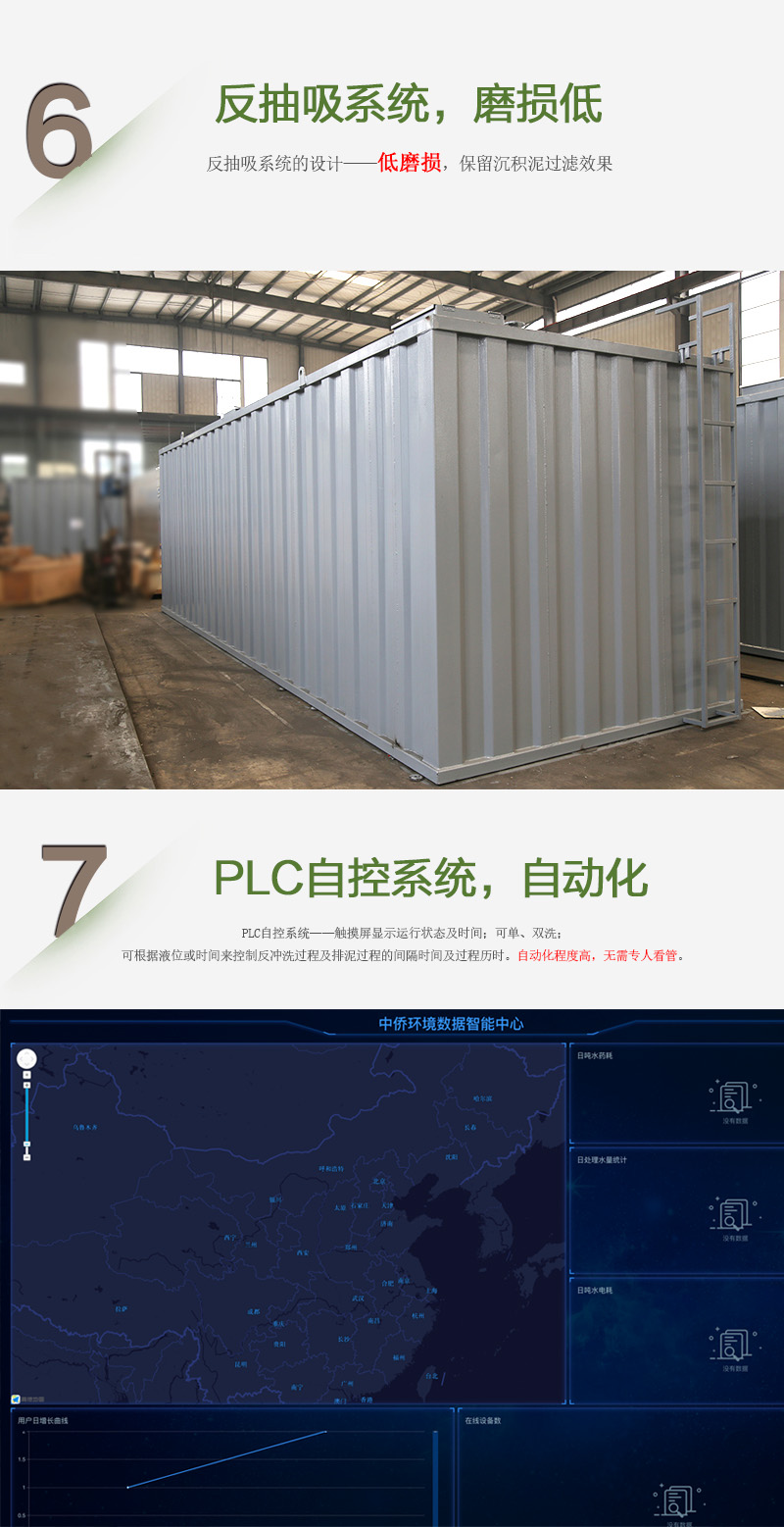 BFTR一體化污水處理設(shè)備反抽洗，耐磨損強(qiáng)